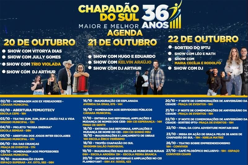 Imagem de compartilhamento para o artigo Comemorações dos 36 anos de Emancipação Política de Chapadão do Sul começam amanhã da MS Todo dia